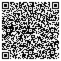 QR code with Harmpex contacts