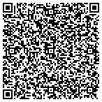 QR code with Selma E Dreichlinger Charitable Trust contacts