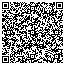 QR code with Civisca Luigi contacts