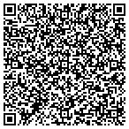 QR code with The Foundation For Historic Building Rescue Inc contacts