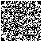QR code with Reinig Fridrichs Post No 72 Of The Iowa contacts