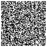 QR code with Scranton Post No 8767 Of The Veterans Of Foreign Wars Of The United States contacts