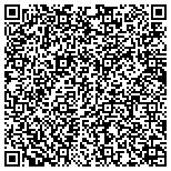 QR code with Wright Nurturing Care & Associates contacts