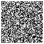 QR code with Always Best Care Milford contacts
