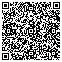 QR code with Dick Pickell contacts