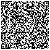 QR code with Veterans Of Foreign Wars Of The United States Department Of Iowa contacts