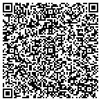 QR code with Parmly Billings Library contacts