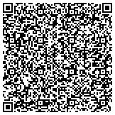 QR code with Vietnam Veterans Of America Inc Chapter 790 Stacyville Iowa contacts