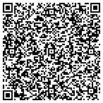 QR code with Chandler Memorial Home Charitable Trust contacts