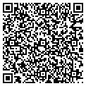 QR code with Kumar A contacts