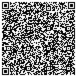 QR code with Library And Community Foundation Of Richardson County contacts