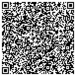QR code with Information Assurance Technology Analysis Center contacts