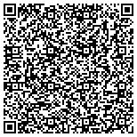 QR code with Sierra Park Orthopedic Sports Medicine Service contacts