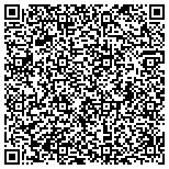 QR code with Interface Child Education Health And Social Welfare contacts