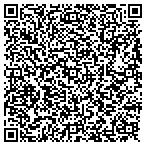 QR code with Stanton Optical contacts