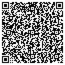 QR code with Priesand Sally J contacts