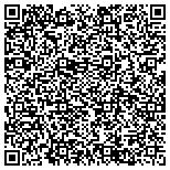 QR code with Shanti Foundation For Intercultural Understanding contacts