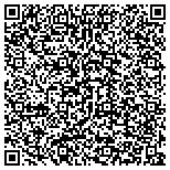 QR code with Texas Foundation For Innovative Communities Inc contacts