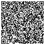 QR code with Texas Industries Foundation contacts