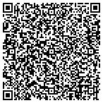 QR code with Physicians For Women's Health LLC contacts