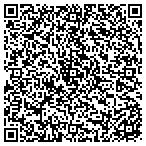 QR code with the insurance guy contacts