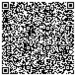 QR code with The Nick Gonzales Foundation For Brain Tumor Research contacts