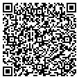 QR code with Unimed Inc contacts