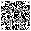 QR code with MAC Knife contacts