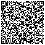 QR code with BUWW Upholstery Inc contacts