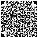 QR code with Miner Memorial Library contacts