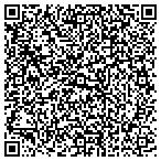 QR code with International Teas & Herbs Incorporated contacts