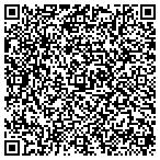 QR code with Pasco Kennewick Rotary Charitable Trust contacts