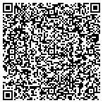QR code with Rufini's Upholstery And Fabric Store Inc contacts