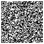 QR code with TermInsuranceServices.com contacts