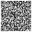 QR code with Highlands Library contacts
