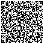 QR code with Mission Hills Trading Group In contacts