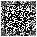 QR code with Premier Health Service & Hm Health contacts