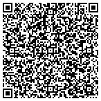 QR code with Twin Cities Hearing Aid Center contacts