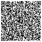 QR code with Professional Healthcare Rsrcs contacts