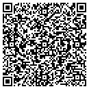 QR code with M-O Graphics contacts