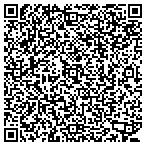 QR code with Rhyne Upholstery Too contacts