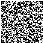 QR code with Compass Bank Area Banking Locations contacts