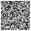 QR code with Sunwest Bank contacts