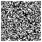 QR code with Summit Bank Branch Locations West Windsor Twp contacts