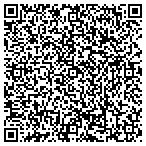 QR code with The Trustees Of Princeton University contacts