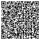 QR code with Gunther James E contacts