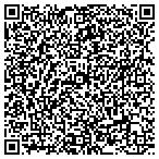 QR code with Firends Of The Library Of Rio Rancho contacts