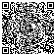 QR code with Nunn's contacts