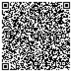 QR code with United Physicians Of Northern Colorado contacts