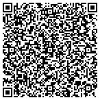 QR code with Sandia Pueblo Learning Resource Center contacts